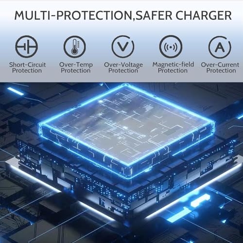 45W (4.5 * 3.0 mm Jack 19.5V 2.31A) AC Charger Fit for DELL Inspiron 11/13/14/15/17 3000 5000 7000 Series(3583 3593 5570) Latitude E5450 XPS 13-45 Watt AC 2-in-1 Computer Power Adapter Cord