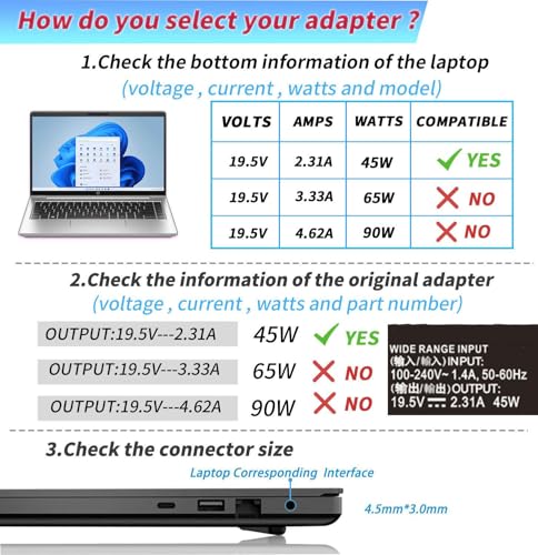 45W 19.5V 2.31A 741727-001 L25296-001/002/003/004 213349-109 TPN-CA14 TPN-LA15 Laptop Charger Compatible with HP Pavilion 15 14 13 11 Notebook Stream 14 13 11 Envy X360 Blue Tip Adapter Power Cord