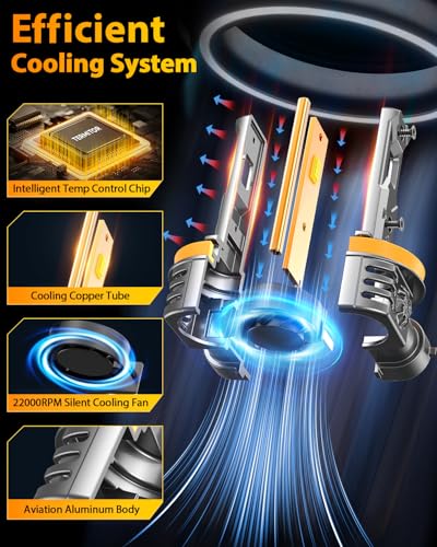H11/H9/H8 9005/HB3 LED Light Bulb Combo, 100000LM 1200% Brighter 1:1 Mini Size 6500K H11 9005 High&Low Bulbs, 10 Year Extend Lifespan, Quick Install, Turn Signal Light Assemblies Pack of 4