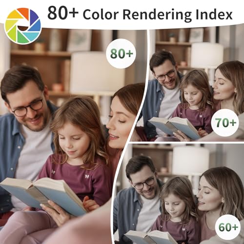 GU24 LED Light Bulb,60 Watt Equivalent Daylight White 5000K,Non-Dimmable,Efficient 9W,800 Lumens Twist and Lock 2 Prong Light Bulbs,15000 Hours,Ideal for Kitchen,Living Room,Bedroom, 4-Packs