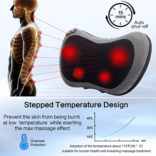 Papillon Shiatsu Back Massager with Heat, Deep Tissue Massage Pillow for Neck,Shoulder,Foot & Lower Back Pain Relief,Electric Kneading Massager for Home, Office, Car-Gifts for Mom, Dad, Men, Women