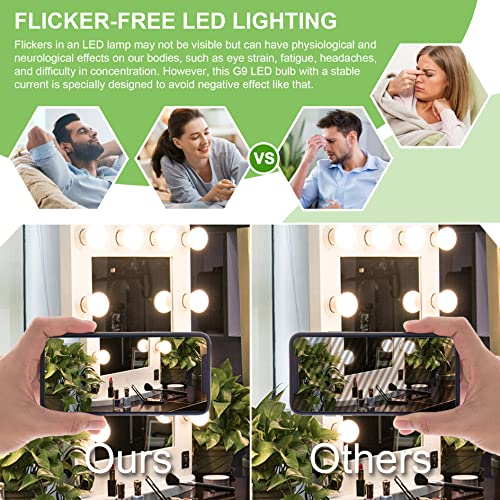 8-Pack LED Vanity Bulbs 5W 4000K Natural Daylight, E26 Base, 60W Incandescent Equivalent, 500LM, Non-Dimmable