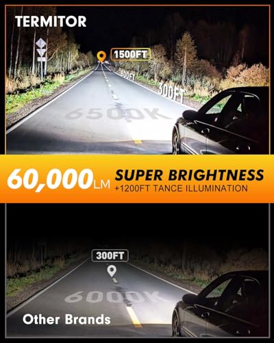 Latest H13/9008 LED Bulbs, 50,000LM Brightness High/Low Beam, 75000+ Hours Long Service Life, 6500K Cool White, Real 1:1 Halogen Size Exterior Light Bulbs, 3 Mins Plug N Play, Pack of 2