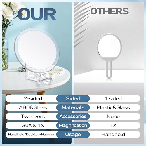 B Beauty Planet 30X Magnifying Mirror for Travel with Handle, Double-Sided 1X/30X Magnification Hand Mirror for Makeup,Travel Mirror for Desk 5 Inches