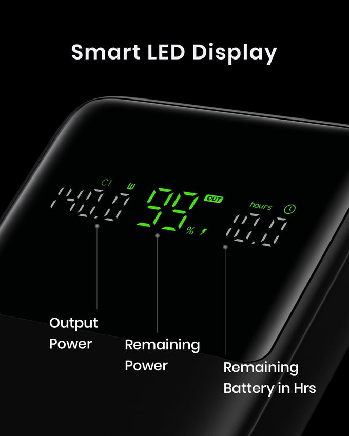 INIU 27000mAh Power Bank, High Capacity 140W Laptop Portable Charger, USB C Tablet Powerbank, Digital Display Phone Charge for iPhone 17 16, Samsung, iPad, MacBook, Camping, Outdoor, Emergency etc