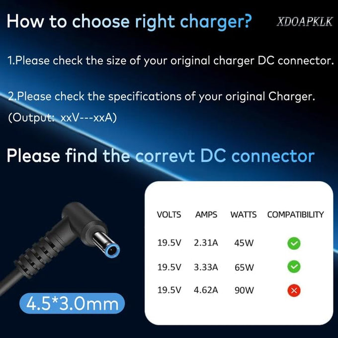 65W 45W Laptop Charger Compatible with HP Pavilion x360 14 15 17, Stream 11 13 14, Notebook, Elitebook,Envy, ProBook Series Smart Blue Tip AC Adapter with Power Cord 4.5mm x 3.0mm
