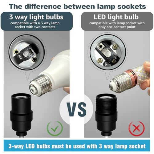 3 Way LED Light Bulbs 2 Pack, 3 Way Light Bulbs 30 70 100 Soft White 3000K,E26 Medium Base A19 Three Way Light Bulb, Indoor 3way Bulb for Reading