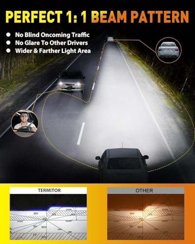 Latest H13/9008 LED Bulbs, 50,000LM Brightness High/Low Beam, 75000+ Hours Long Service Life, 6500K Cool White, Real 1:1 Halogen Size Exterior Light Bulbs, 3 Mins Plug N Play, Pack of 2