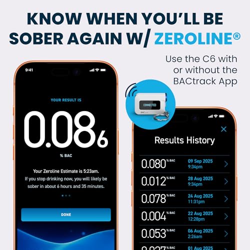 BACtrack C6 Keychain Breathalyzer | Professional-Grade Accuracy | Optional Wireless Smartphone Connectivity | Compatible w/ Apple iPhone, Google & Samsung Android Devices | Apple HealthKit Integration