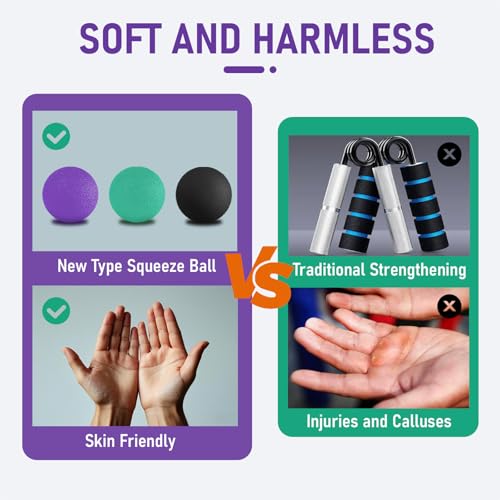 3-Pack Hand Therapy Stress Balls – Squeeze Balls for Finger, Wrist & Forearm Exercise, Multi-Resistance Grip Strength Trainer for Adults, Stress Relief & Relaxation