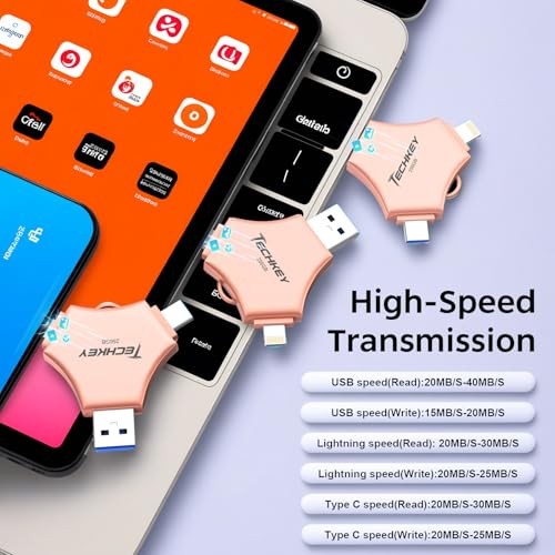 USB 3.0 Flash Drive for iPhone 256GB: MFi Certified 3in1 External Memory Photo Keeper Storage Stick for Picture/Video/Data Saver/Backup High Speed Thumb/Jump/Hard Drive for iPad/Android/PC -Pink