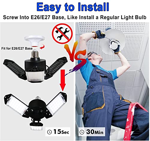 LED Garage Light, 80W 8000 Lumen Ceiling Lights with 3 Adjustable Panels, 6500K Daylight Light Bulb Fixture LED Lights for Garage, Workshop