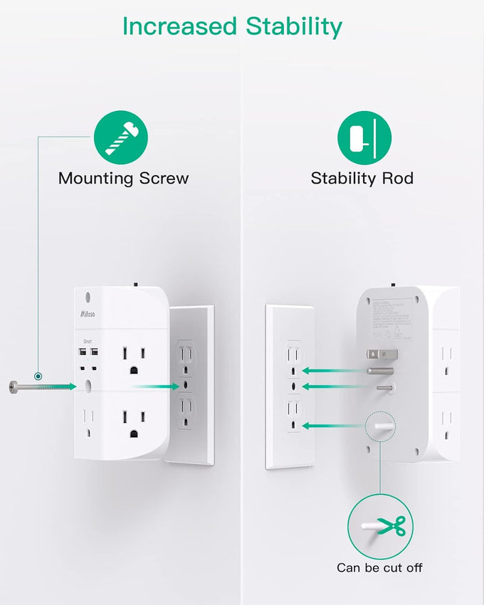 Surge Protector Outlet Extender - with Night Light, 5-Outlet Splitter and 4 USB Ports (2 USB C Charger), Multi Plug Outlet for Home, Dorm Room Essentials