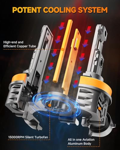 FAHREN Upgraded H11/H9/H8 9005/HB3 light Bulbs combo, 𝟏𝟏𝟎,𝟎𝟎𝟎𝐋𝐌 𝟏𝟐𝟎𝟎% Brighter 6500K with Cooling Fan H11 9005 Bulbs, 1.1 Mini Size H9 HB3 Lights Kit, CANBUS Ready Plug And Play, Pack Of 4