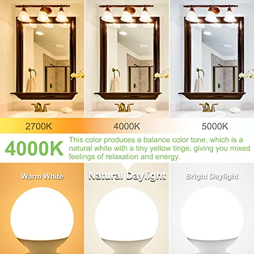 8-Pack LED Vanity Bulbs 5W 4000K Natural Daylight, E26 Base, 60W Incandescent Equivalent, 500LM, Non-Dimmable