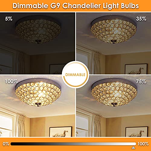 Sailstar G9 LED Bulb Dimmable 2700K Soft Warm White 6 Pack, T4 G9 4W Replacement for 40 Watts Halogen, Ceramic Bi Pin Base, 120V 400 Lumen 360°Beam Angle, G9 Light Bulbs for Chandelier