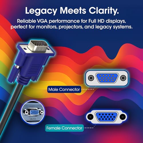Kado VGA Cable 5ft, Video Graphics Array 1920x1080 FHD 60Hz High Speed, Male-to-Male 1.5m Genuine Parts Made for Sceptre Monitor, Television, PC, TV Box, Gaming Console, Projector