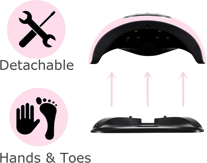 BIGBEAR UV Light for Nails, 48W UV LED Nail Lamp for Gel Polish, Fast Nail Dryer with Automatic Sensor, 3 Timer Setting, Small and Portable, LED Nail Light for Fingernail and Toenail