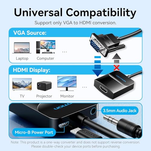 VENTION VGA to HDMI Adapter 0.5FT, Uni-Directional VGA(Source) to HDMI(Display) Converter (Male to Female) 1080@60Hz with Audio Cable and Micro USB Cable from PC, Monitor