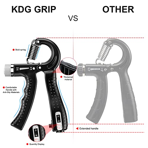 KDG Hand Grip Strengthener 2 Pack Adjustable Resistance 10-130 lbs Forearm Exerciser，Grip Strength Trainer for Muscle Building and Injury Recovery for Athletes