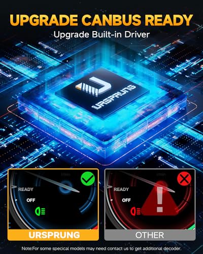 Ursprung Ultra Bright H11 9005 Led Bulb Combo, Upgraded 5th-Gen 16 CSP for Superior Brightness, 6500K Cool White, H8/H9/HB3 Fog Bulb HID, 90,000 Hours Lifespan, IP68 Waterproof, Pack of 4