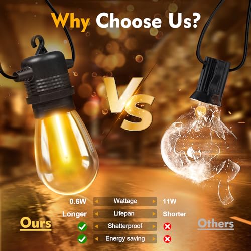 24 Pack S14 LED String Light Bulbs – 1W Dimmable Waterproof Edison Bulbs, E26 Base, 2200K Warm White