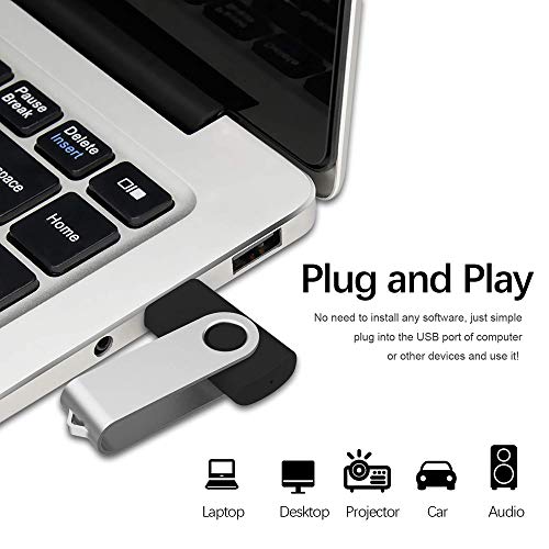 Aiibe 32GB USB Flash Drive Memory Stick Thumb Drive USB 2.0 Black