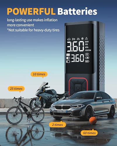 Powools Cordless Tire Inflator 150PSI Portable Air Compressor with Auto Shutoff, Air Pump for Car Tires, Motorcycle, Bike, Balls, Inflatables, LED Light, Red, Standard Capacity