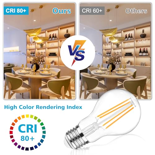 Ascher 60W Equivalent LED Filament Light Bulbs – Warm White 2700K, E26 A19, Pack of 6, Non-Dimmable