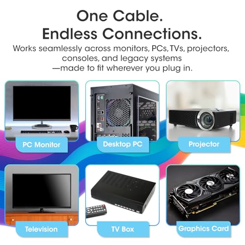 Kado VGA Cable 5ft, Video Graphics Array 1920x1080 FHD 60Hz High Speed, Male-to-Male 1.5m Genuine Parts Made for Sceptre Monitor, Television, PC, TV Box, Gaming Console, Projector