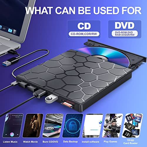 External CD/DVD Drive for Laptop, DVD Player for Laptop, 8 in 1 USB 3.0 Ultra-Slim Portable, CD Burner External Disk Drive Optical Compatible with Desktop Mac,Windows 11/10/8/7 Linux