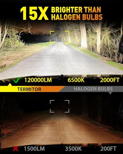 Latest 9005 9006 LED Bulbs, 100,000LM Brightness Hi/Low Beam, 85000+ Hours Long Service Life, 6500K Cool White, Real 1:1 Halogen Size 9005/HB3 9006/HB4 Fog Lights, Plug N Play, Pack of 2