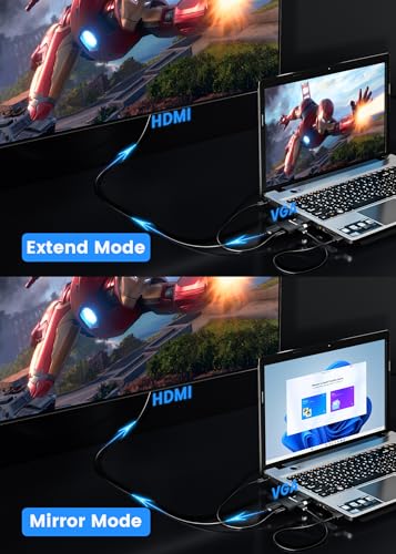 VGA to HDMI Adapter with Audio, Uni-Direction VGA (Source) to HDMI (TV/Monitor), Active VG A in HDM I Convertor Male to Female 1080P Video Dongle for Laptop,Computer,Projector