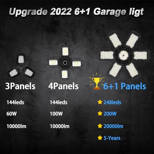 2 Pack Garage Lights, 200W 20000LM 6500K LED Shop Lights, Garage Light Ceiling Led with 6+1 Deformable Panels, Screw in E26/E27 Socket Bulb for Warehouse, Workshop, Basement, Barn Lighting