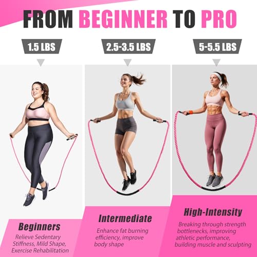 Jump Rope, Weighted Jump Rope for Women, Heavy Jump Ropes for Fitness, Home Gym Exercise Equipment, Adult Skipping Rope for Improve Strength, Weight Loss, Boxing Training,Total Body Workout Equipment