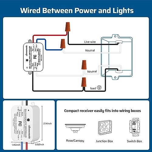 DEWENWILS Wireless Remote Light Switch, Expandable Wireless Wall Switch Kit, No Wiring, No WiFi, 100 Ft RF Range, Programmable, Remote Control Light Fixture for Lamps, Ceiling Lights, Fans