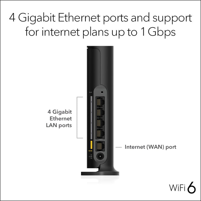 NETGEAR 4-Stream WiFi 6 Router (R6700AX) – Router Only, AX1800 Wireless Speed (Up to 1.8 Gbps), Covers up to 1,500 sq. ft., 20 Devices – Free Expert Help, Dual-Band