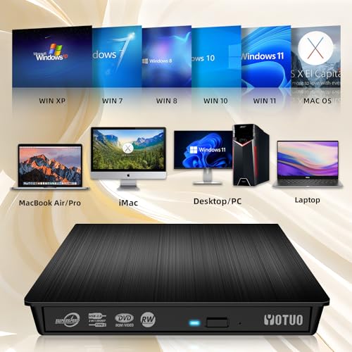 External CD/DVD Drive, Portable USB 3.0 & USB-C CD RW Drive, DVD Player, DVD Burner for Laptop, Desktop, Compatible with Windows 7/8/10/11, Mac, MacBook Pro/Air, Linux (IDD029-2)