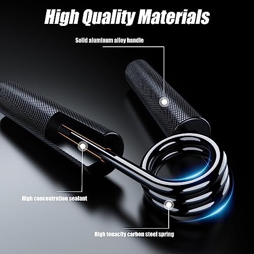 Grip Strength Trainer 4 Pack,50LB-200LB Metal Hand Grip Strengthener,Non-Slip Heavy-Duty Forearm Exerciser,Hand Gripper for Muscle Building and Hand Rehabilitation Exercising
