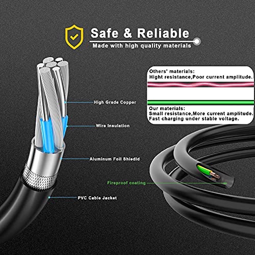 Laptop Charger Replacement for HP Laptop Computer 45W Smart Blue Tip Power Adapter