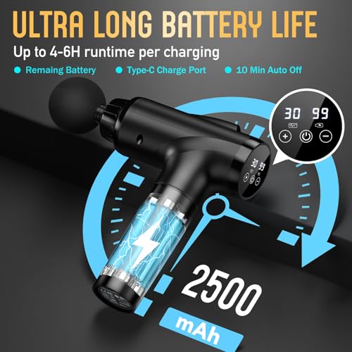 Massage Gun Deep Tissue, Handheld Electric Muscle Massager, High Intensity Percussion Massage Device for Pain Relief with 9 Attachments,Pallet of Product
