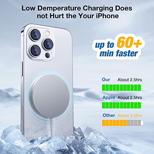 for MagSafe Charger: Magnetic Wireless Charging Pad for iPhone 17 16 15 14 13 12 Series & AirPods 4-2 Pro, Strong Magnet, Aluminum Alloy, USB-C/A Ports, Ultra-Thin & Portable, Ideal for Desk & Bedside