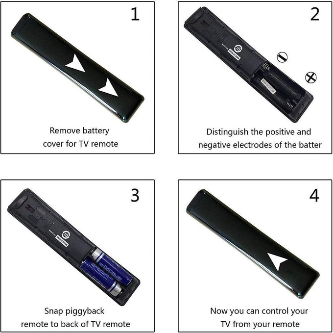 for Samsung TV Remote Replacement,Compatible with Samsung Smart TV 2015-2024 Models, Quick Access to Netflix, Prime Video