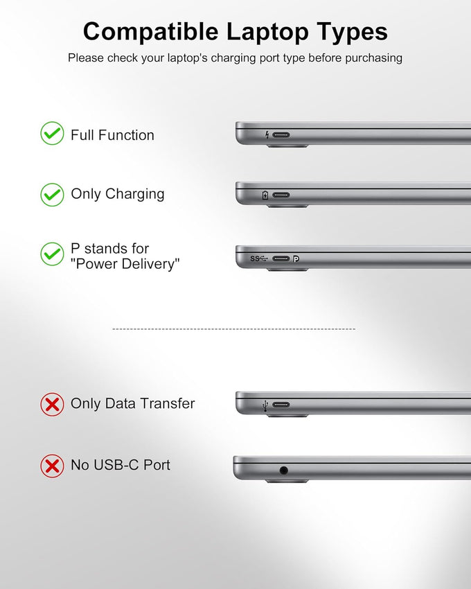 65W Power Bank, 25000mAh Travel Essential USB C Laptop Portable Charger, 100W Total Fast Charging Battery Pack for MacBook Dell XPS iPad Tablet Steam Deck iPhone 17-12 Series Samsung Switch and More