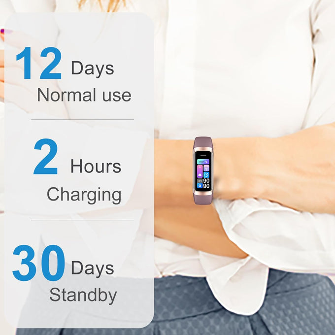 Zeacool Fitness Tracker Smart Watch – 24/7 Heart Rate, Blood Oxygen & Blood Pressure Monitor, Sleep Tracking, 5 ATM Waterproof, Step & Calorie Counter (Bordeaux)