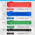 Pull Up Bands Set: Resistance Bands for Workout, Therapy & Muscle Training