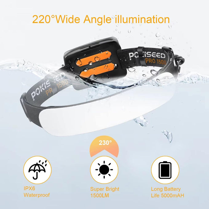 LED Headlamp Rechargeable, Super Bright 1500 Lumens 230° Wide Beam Headlamp, 3 Modes IPX6 Waterproof Lightweight Head Light with Taillight & Clips for Camping, Running,Fishing, Outdoors, Hard Hat Work