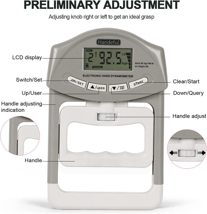 Handeful Grip Strength Tester Trainer - Dynamometer Handgrip Measurer