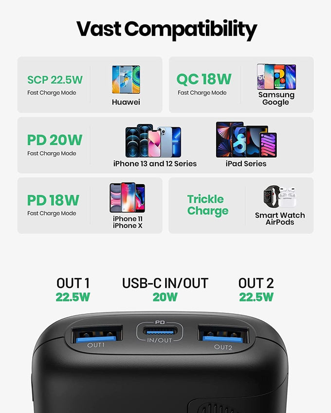INIU Portable Charger, Smallest 22.5W 10000mAh Power Bank, USB C in/Output Fast Charging 3-Output Mini Battery Pack Charger with Phone Holder for iPhone 17 16 15 14 Air Samsung S23 Google iPad Tablet
