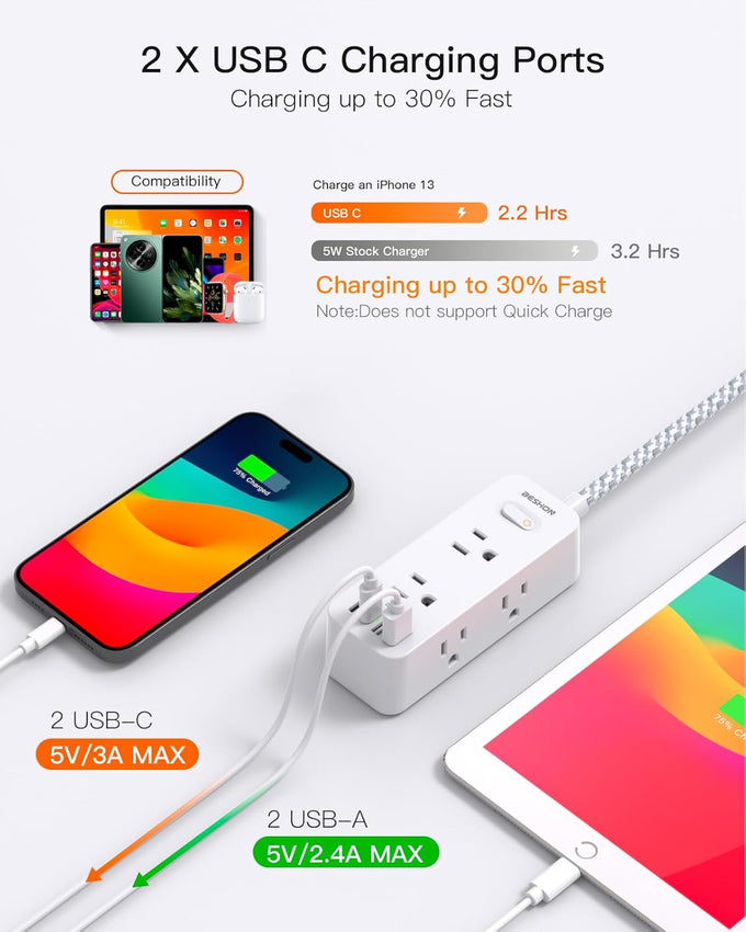 Power Strip Surge Protector, BESHON 5Ft Extension Cord, 6 Outlets with 4 USB Ports (2 USB C Outlet), 3-Side Outlet Extender, Wall Mount, Compact for Travel, Home, College Dorm Room and Office